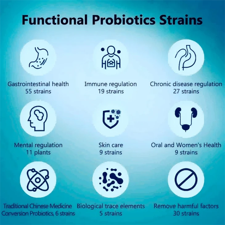 Lactobacillus Acidophilus