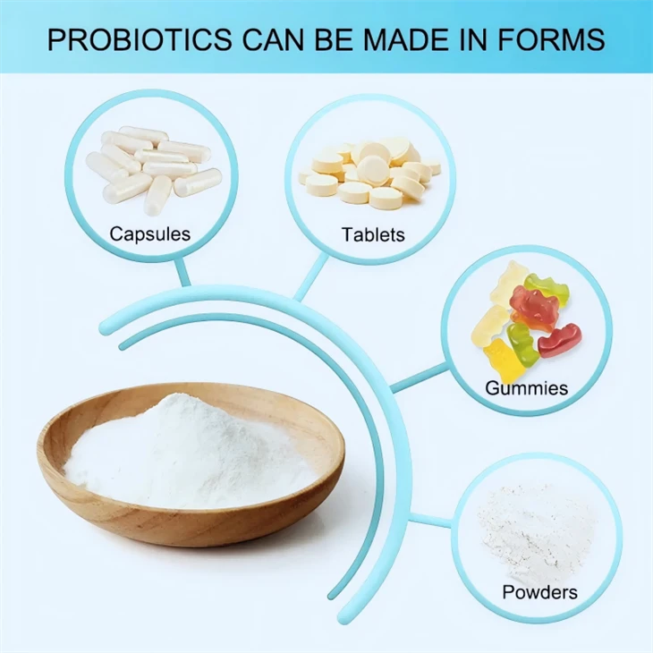 Lactobacillus Crispatus
